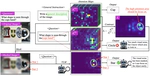 Focusing by Contrastive Attention: Enhancing VLMs' Visual Reasoning